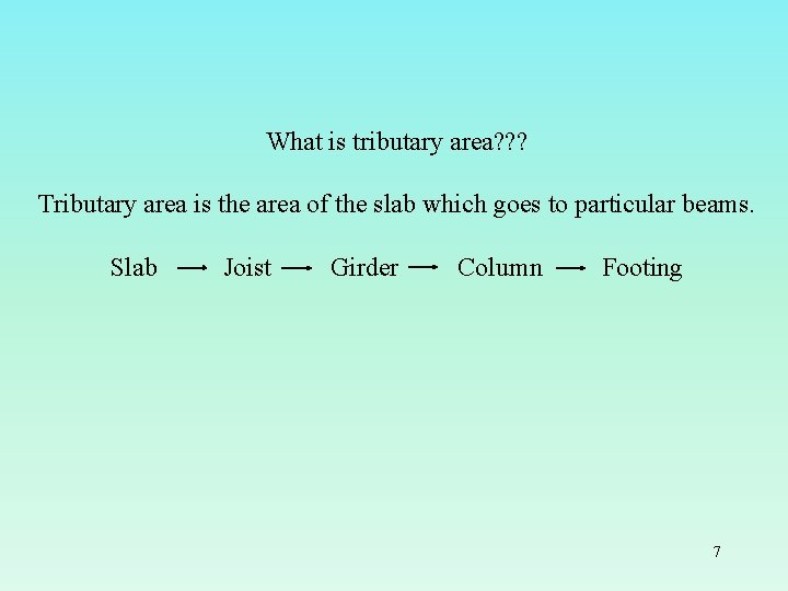 What is tributary area? ? ? Tributary area is the area of the slab