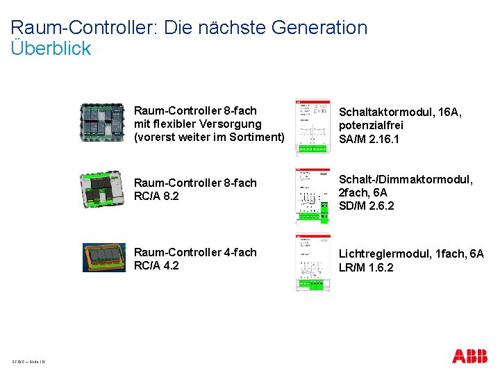 Raum-Controller: Die nächste Generation Überblick STO/G – Slide 10 Raum-Controller 8 -fach mit flexibler