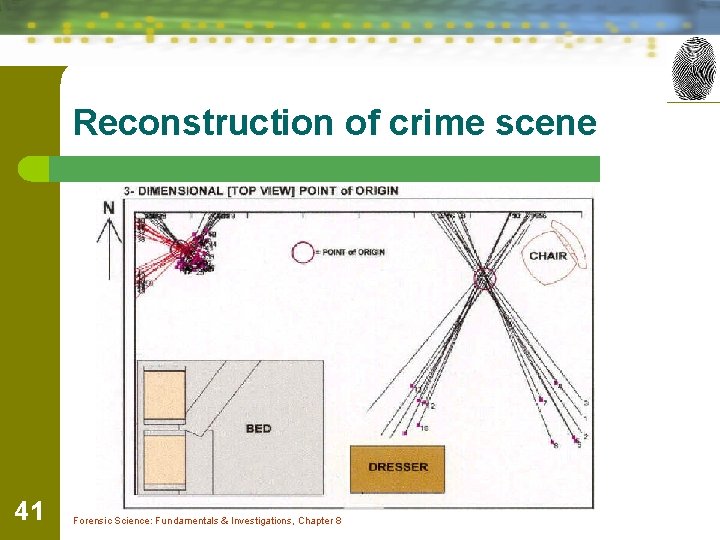 Reconstruction of crime scene 41 Forensic Science: Fundamentals & Investigations, Chapter 8 