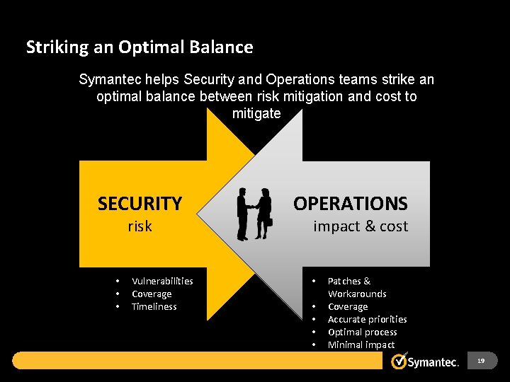 Striking an Optimal Balance Symantec helps Security and Operations teams strike an optimal balance
