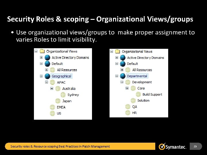 Security Roles & scoping – Organizational Views/groups • Use organizational views/groups to make proper
