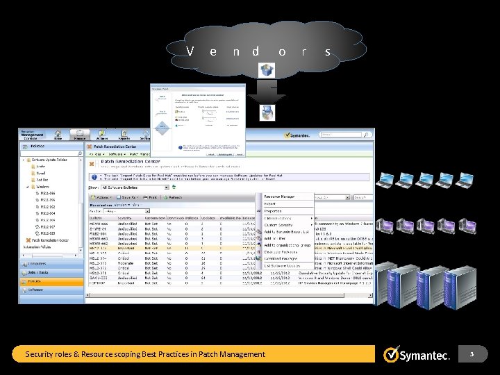 V e n d Security roles & Resource scoping Best Practices in Patch Management