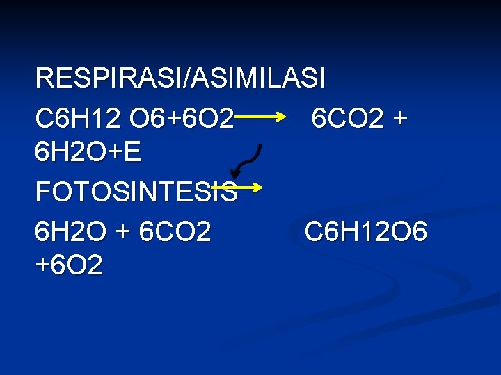 RESPIRASI/ASIMILASI C 6 H 12 O 6+6 O 2 6 CO 2 + 6