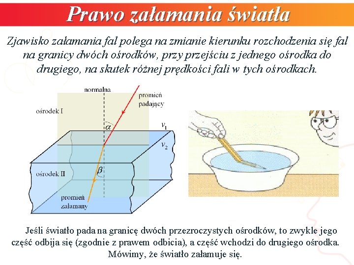 Prawo załamania światła Zjawisko załamania fal polega na zmianie kierunku rozchodzenia się fal na