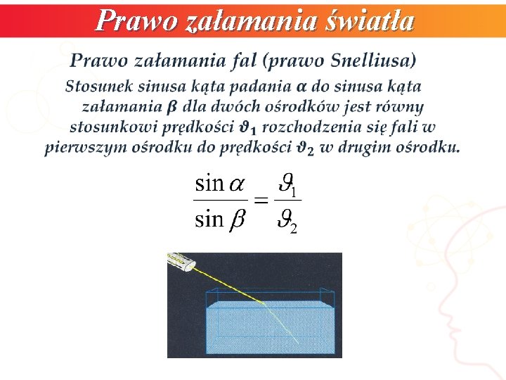 Prawo załamania światła 