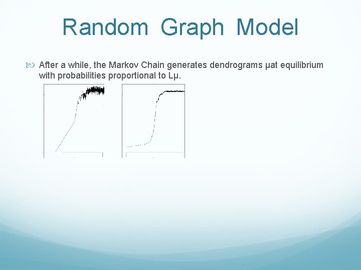 Random Graph Model After a while, the Markov Chain generates dendrograms μat equilibrium with Random Graph Model After a while, the Markov Chain generates dendrograms μat equilibrium with