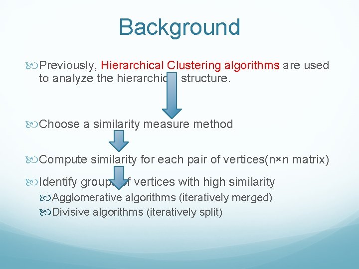 Background Previously, Hierarchical Clustering algorithms are used to analyze the hierarchical structure. Choose a Background Previously, Hierarchical Clustering algorithms are used to analyze the hierarchical structure. Choose a