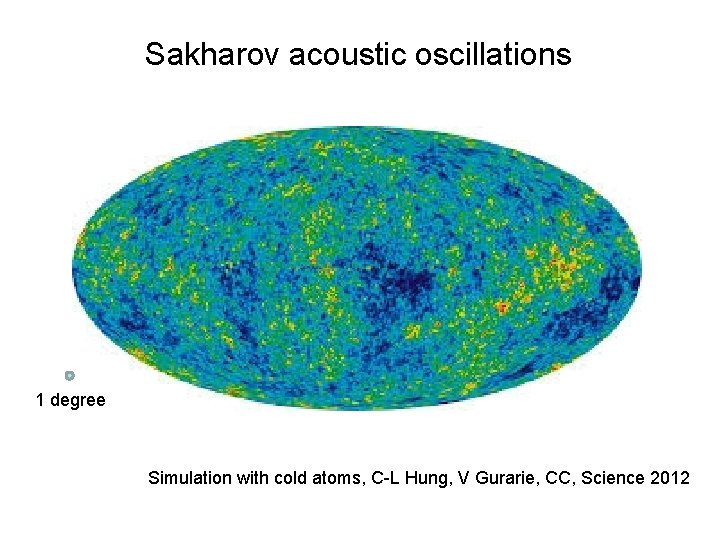 Sakharov acoustic oscillations 1 degree Simulation with cold atoms, C-L Hung, V Gurarie, CC,