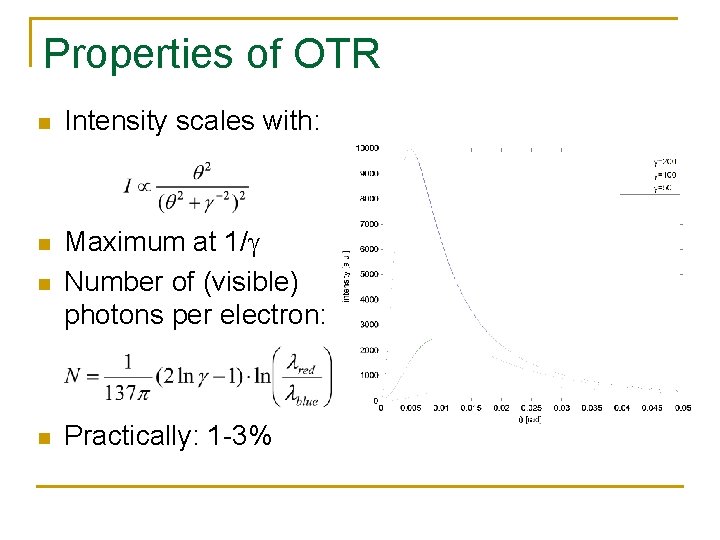 Properties of OTR n Intensity scales with: n n Maximum at 1/g Number of