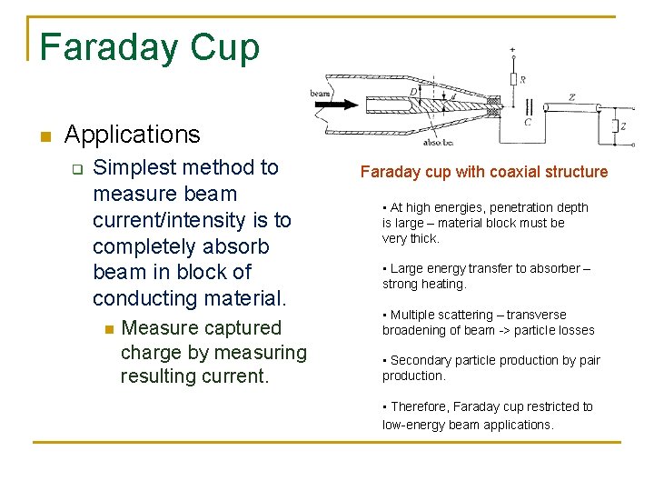 Faraday Cup n Applications q Simplest method to measure beam current/intensity is to completely