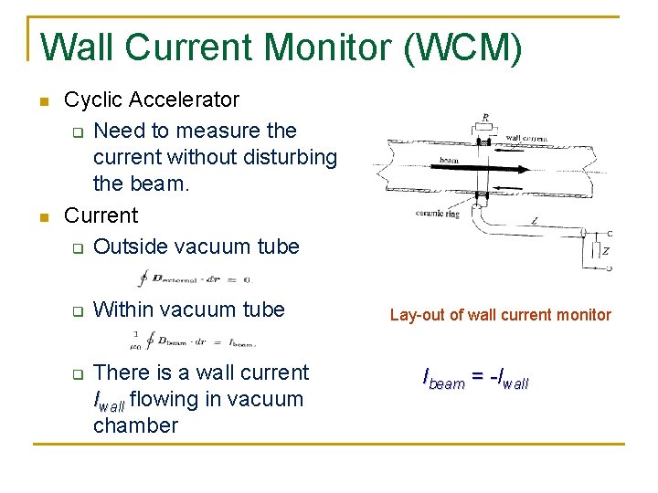 Wall Current Monitor (WCM) n n Cyclic Accelerator q Need to measure the current