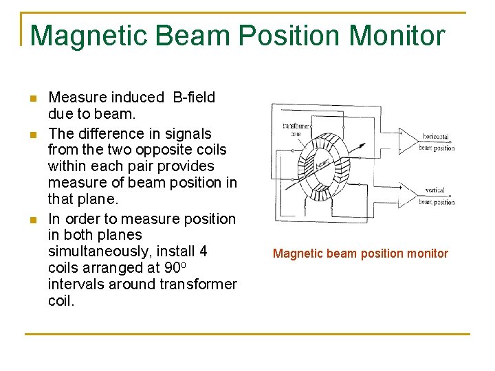 Magnetic Beam Position Monitor n n n Measure induced B-field due to beam. The