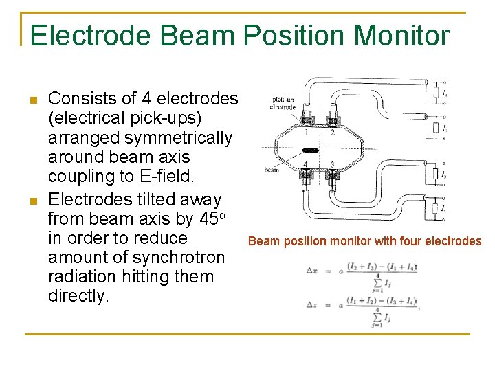 Electrode Beam Position Monitor n n Consists of 4 electrodes (electrical pick-ups) arranged symmetrically