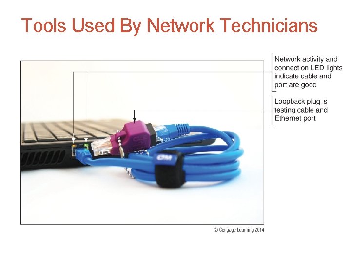 Tools Used By Network Technicians 