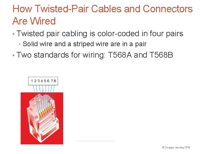 How Twisted-Pair Cables and Connectors Are Wired • Twisted pair cabling is color-coded in