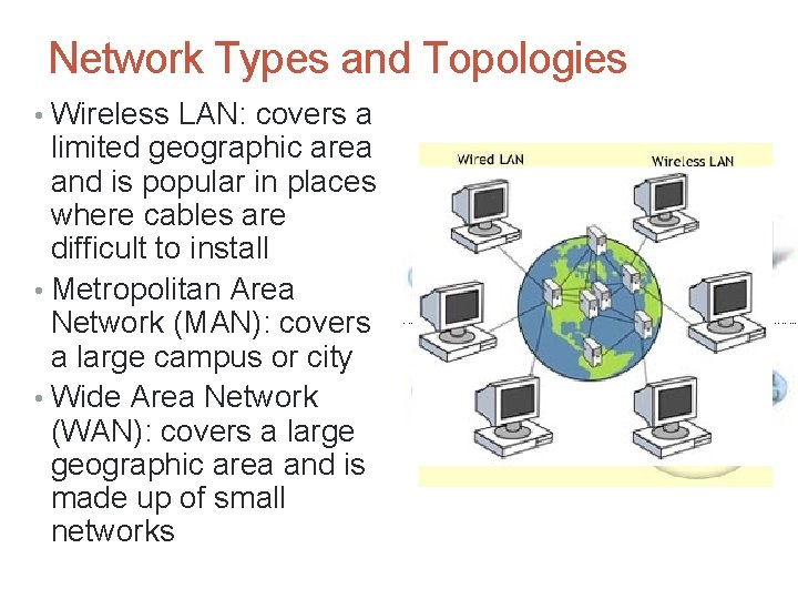 Network Types and Topologies • Wireless LAN: covers a limited geographic area and is