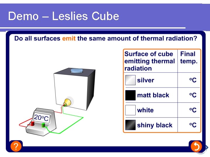 InfraRed Radiation Bell Work InfraRed Radiation Bell Work