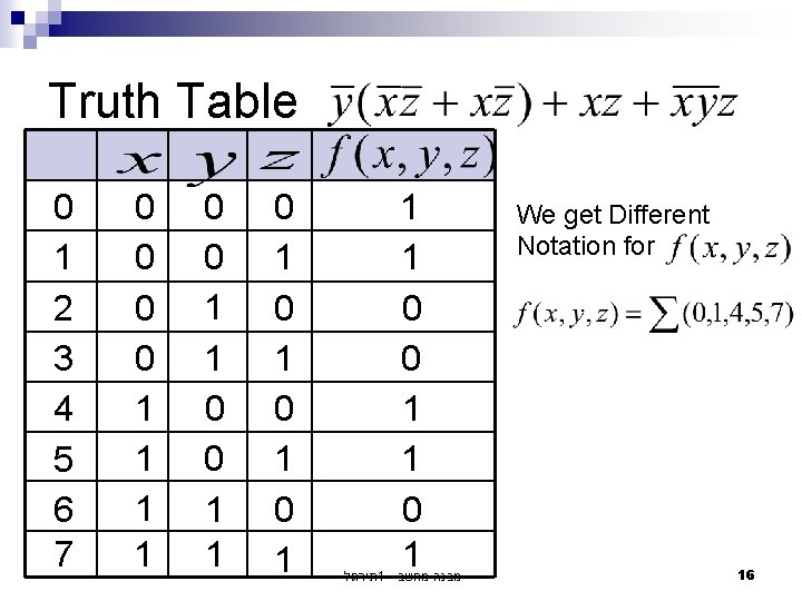 Truth Table 0 1 2 3 4 5 6 7 0 0 1 1