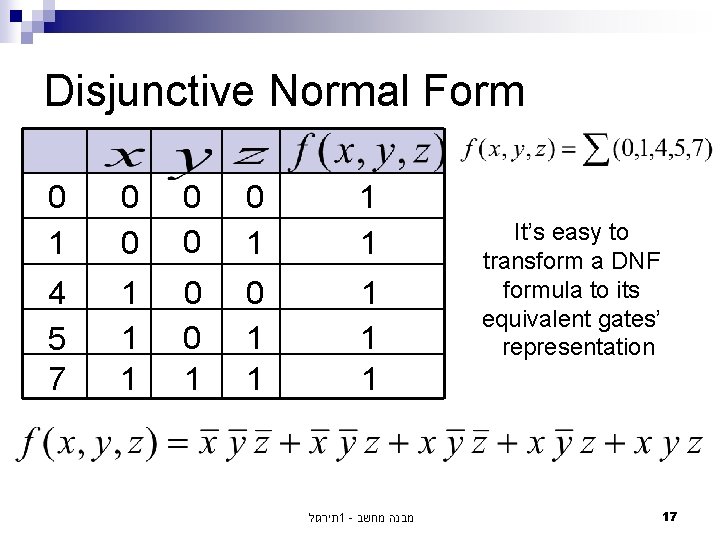 Disjunctive Normal Form 0 1 0 0 0 1 1 1 4 5 7