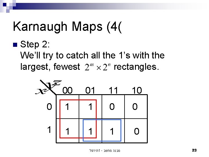 Karnaugh Maps (4( n Step 2: We’ll try to catch all the 1’s with