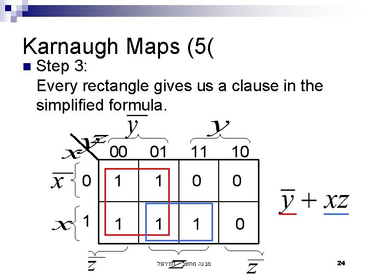 Karnaugh Maps (5( n Step 3: Every rectangle gives us a clause in the