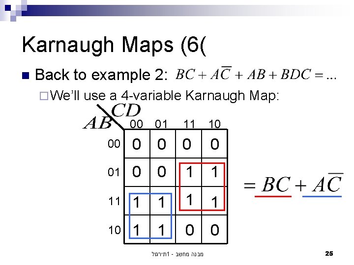 Karnaugh Maps (6( n Back to example 2: ¨ We’ll use a 4 -variable