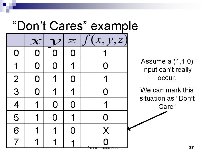 “Don’t Cares” example 0 1 2 3 4 5 6 7 0 0 1