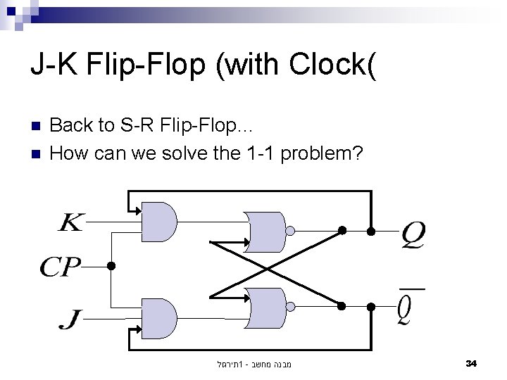 J-K Flip-Flop (with Clock( n n Back to S-R Flip-Flop… How can we solve