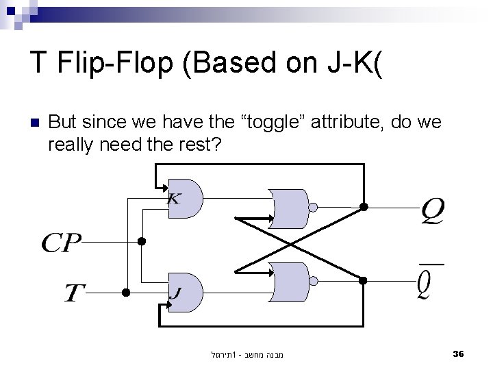 T Flip-Flop (Based on J-K( n But since we have the “toggle” attribute, do