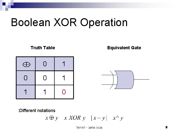 Boolean XOR Operation Truth Table Equivalent Gate 0 1 0 0 1 1 1