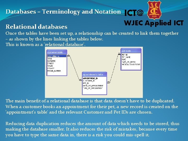 Databases – Terminology and Notation ICT@ Relational databases WJEC Applied ICT Once the tables