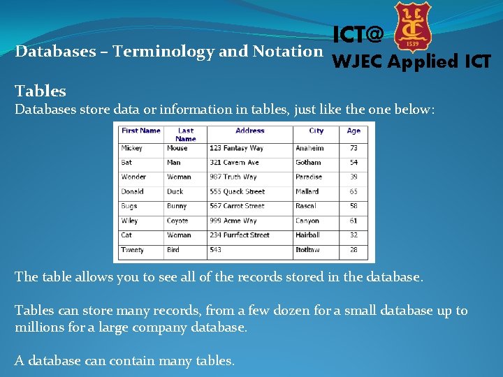 Databases – Terminology and Notation ICT@ WJEC Applied ICT Tables Databases store data or