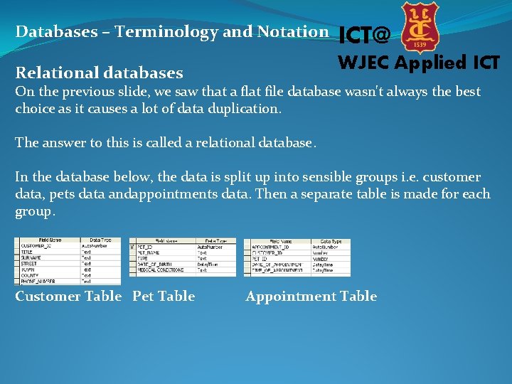 Databases – Terminology and Notation ICT@ Relational databases WJEC Applied ICT On the previous Databases – Terminology and Notation ICT@ Relational databases WJEC Applied ICT On the previous