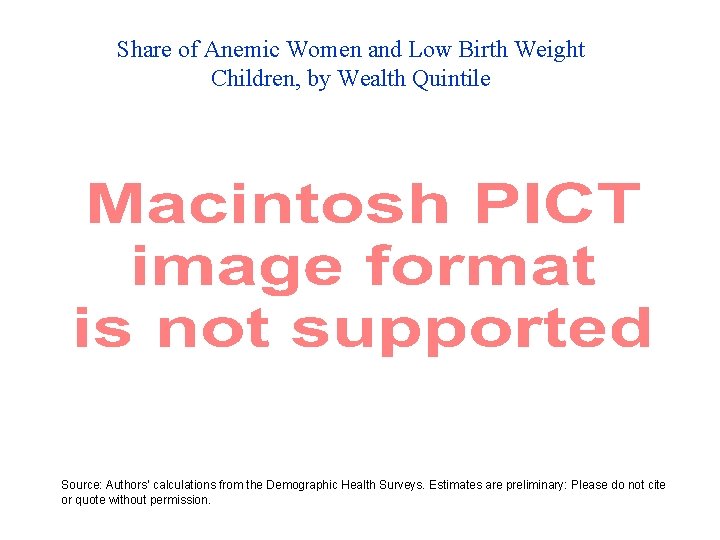 Share of Anemic Women and Low Birth Weight Children, by Wealth Quintile Source: Authors’