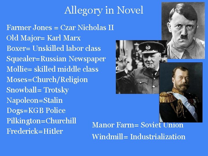 Allegory in Novel Farmer Jones = Czar Nicholas II Old Major= Karl Marx Boxer=