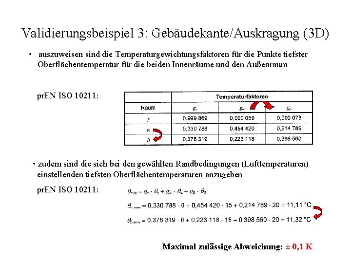 Validierungsbeispiel 3: Gebäudekante/Auskragung (3 D) • auszuweisen sind die Temperaturgewichtungsfaktoren für die Punkte tiefster