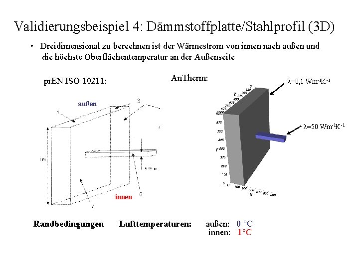 Validierungsbeispiel 4: Dämmstoffplatte/Stahlprofil (3 D) • Dreidimensional zu berechnen ist der Wärmestrom von innen