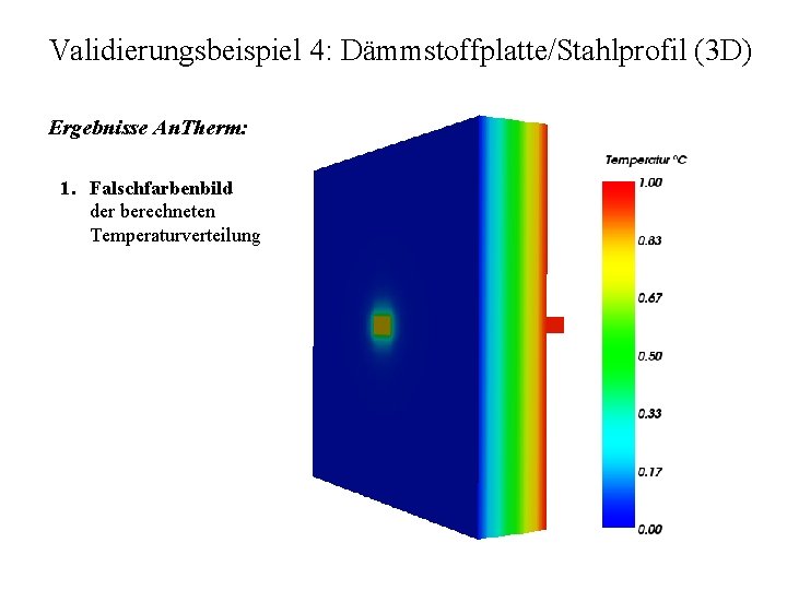 Validierungsbeispiel 4: Dämmstoffplatte/Stahlprofil (3 D) Ergebnisse An. Therm: 1. Falschfarbenbild der berechneten Temperaturverteilung 