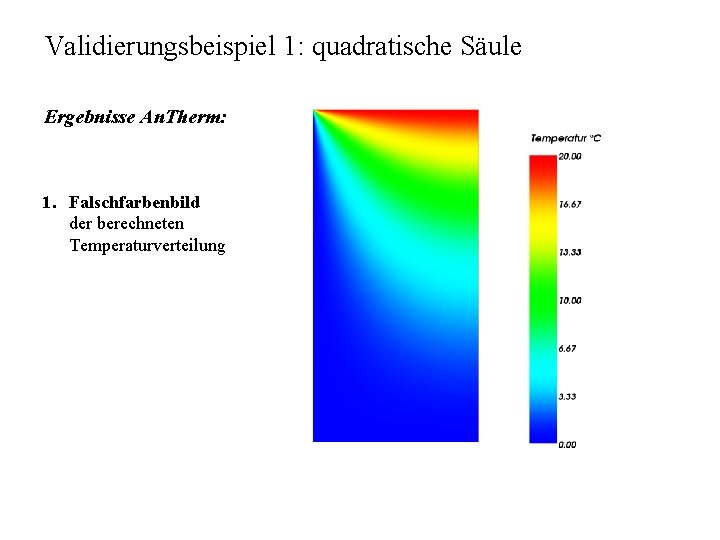 Validierungsbeispiel 1: quadratische Säule Ergebnisse An. Therm: 1. Falschfarbenbild der berechneten Temperaturverteilung 
