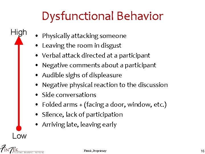 Dysfunctional Behavior High • Physically attacking someone • • • Leaving the room in
