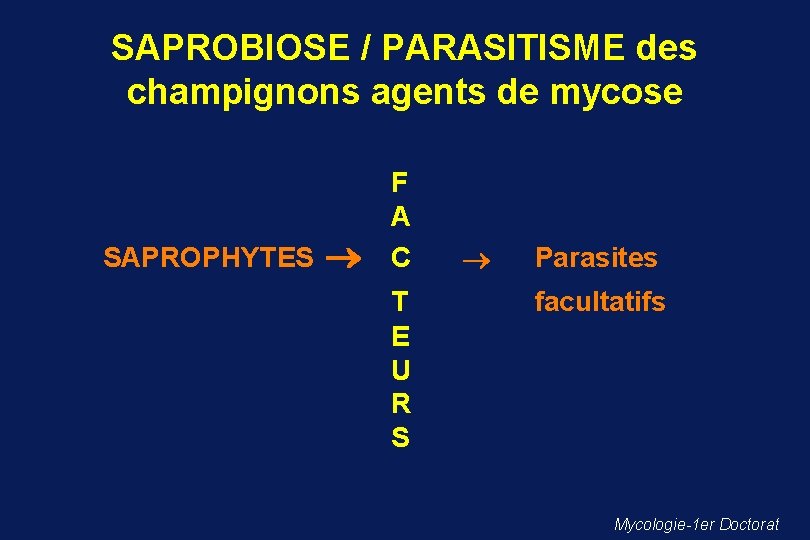 SAPROBIOSE / PARASITISME des champignons agents de mycose SAPROPHYTES F A C T E