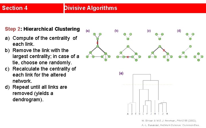 Section 4 Divisive Algorithms Step 2: Hierarchical Clustering a) Compute of the centrality of