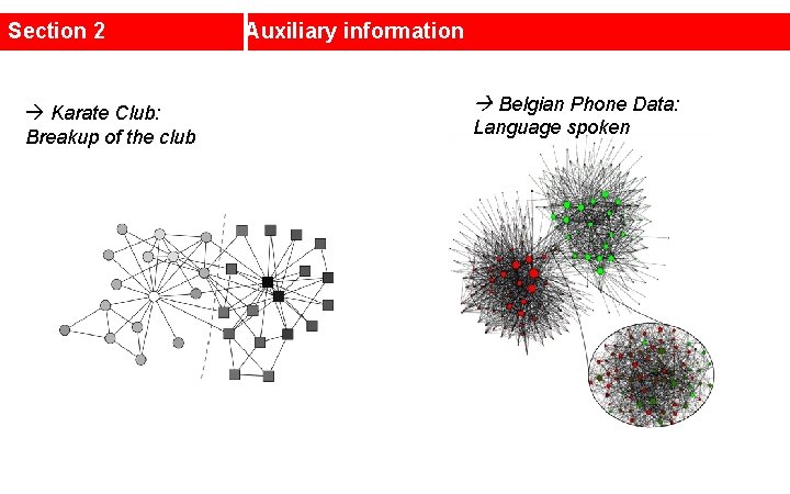 Section 2 Karate Club: Breakup of the club Auxiliary information Belgian Phone Data: Language