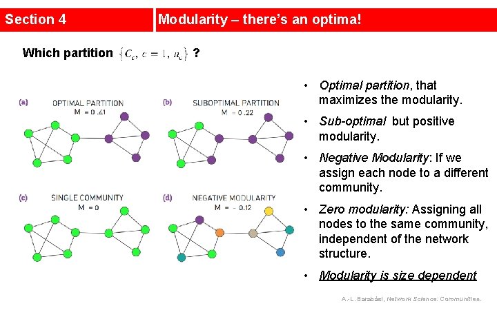 Section 4 Which partition Modularity – there’s an optima! ? • Optimal partition, that