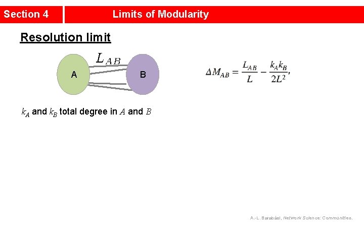 Section 4 Limits of Modularity Resolution limit A B k. A and k. B