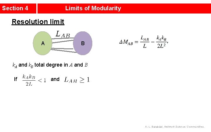 Section 4 Limits of Modularity Resolution limit A B k. A and k. B