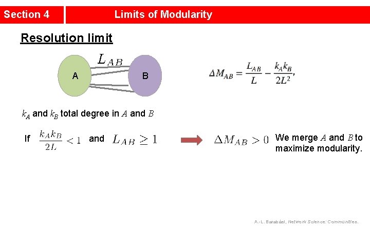 Section 4 Limits of Modularity Resolution limit A B k. A and k. B