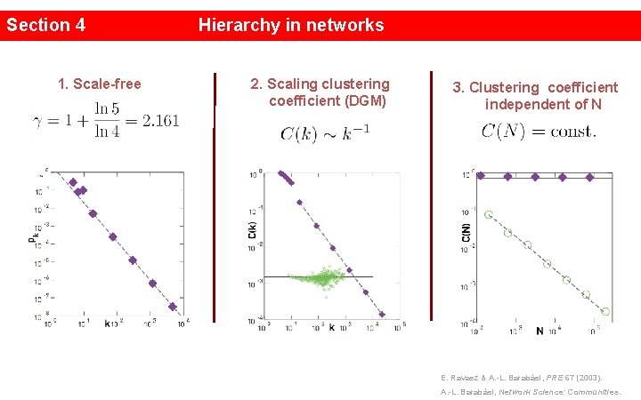 Section 4 1. Scale-free Hierarchy in networks 2. Scaling clustering coefficient (DGM) 3. Clustering