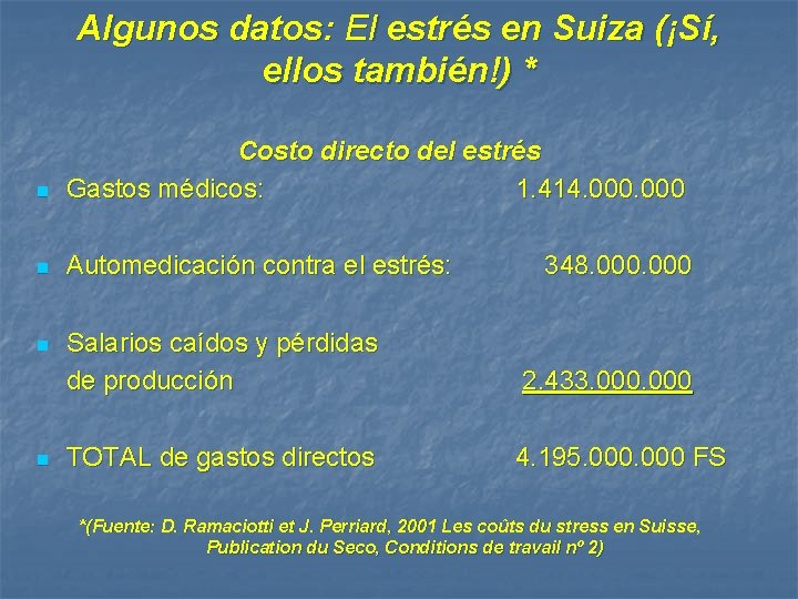 Algunos datos: El estrés en Suiza (¡Sí, ellos también!) * n Costo directo del