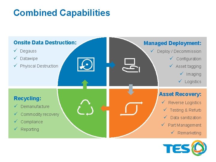 Combined Capabilities Onsite Data Destruction: ü Degauss ü Datawipe ü Phyiscal Destruction Recycling: ü